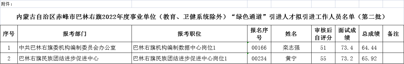微信图片_20230227173200.png